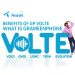 What is Grameenphone VoLTE? Benefits Of GP VoLTE 1