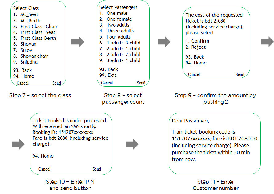 Steps to book tickets 2