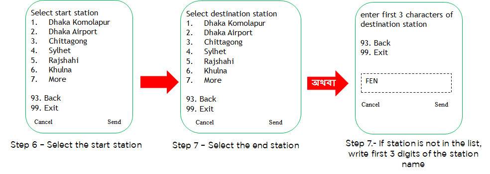 Steps to purchase tickets2