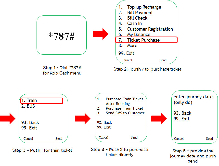 Steps to purchase tickets1