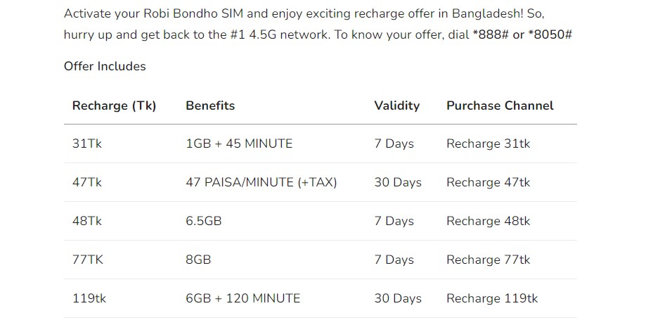 RObi bondho sim offer