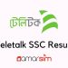 Teletalk SSC Result